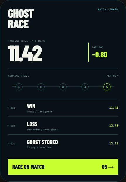 Ghost Race on iPhone showing the fastest split, winning trace and recent races