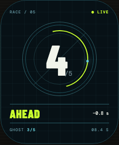 Ghost Race on Apple Watch showing 4 of 5 push-ups and the runner 0.8 seconds ahead
