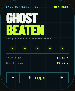 Ghost Race result screen showing Ghost Beaten